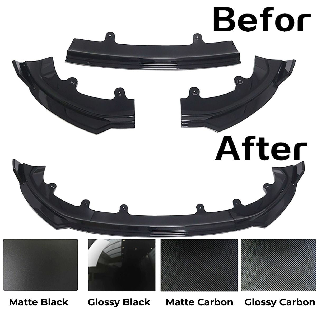 ABS Front Lip Spoiler for Tesla Model Y Juniper - JL Motoring